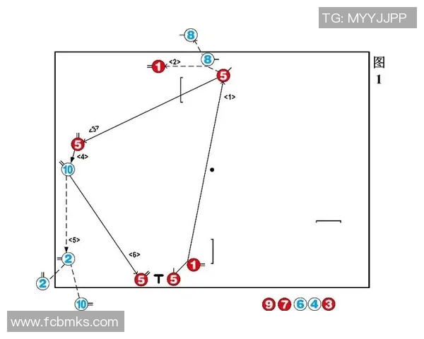 深圳篮球队防守反击战术分析及其成效评估