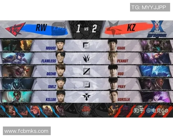 深圳羽毛球队与重庆羽毛球队赛后复盘分析比赛节奏与战术对比 深圳羽毛球队与重庆羽毛球队赛后复盘分析比赛节奏与战术对比