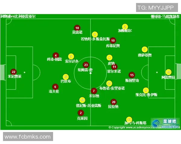 重庆与成都足球队赛后复盘分析精彩配合与战术执行的关键因素
