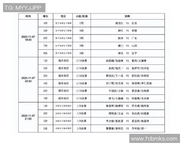 乒乓球比赛经验排行榜:西安乒乓球队位居第5名 乒乓球比赛经验排行榜:西安乒乓球队位居第5名