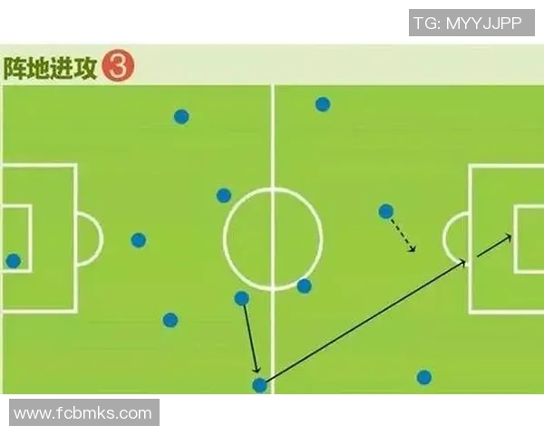 独家分析:成都极限运动队的个人能力对比 独家分析:成都极限运动队的个人能力对比