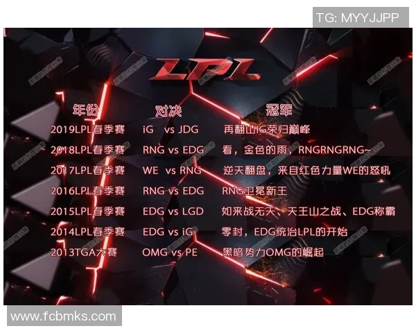 英雄联盟深度：解密EDG的阵地战